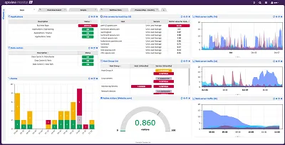 Dashboard Green, Users Screaming: The Dangerous Gap Between Monitoring Metrics and Real-World Experience