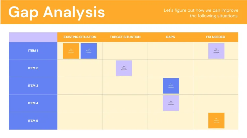 Tested to Death, Ignored to Failure: How Feature Prioritization Decisions Create the Bugs That Destroy Launches